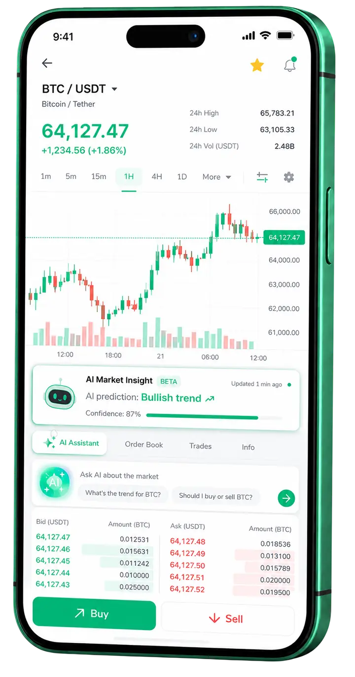 Pantalla móvil de trading en Helder Rendemvale